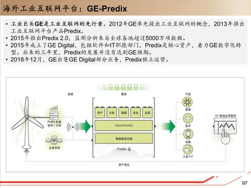 工賦開發(fā)者社區(qū) 構(gòu)建工業(yè)軟件研發(fā)新生態(tài)——基于一份140頁(yè)研究框架的深度解析