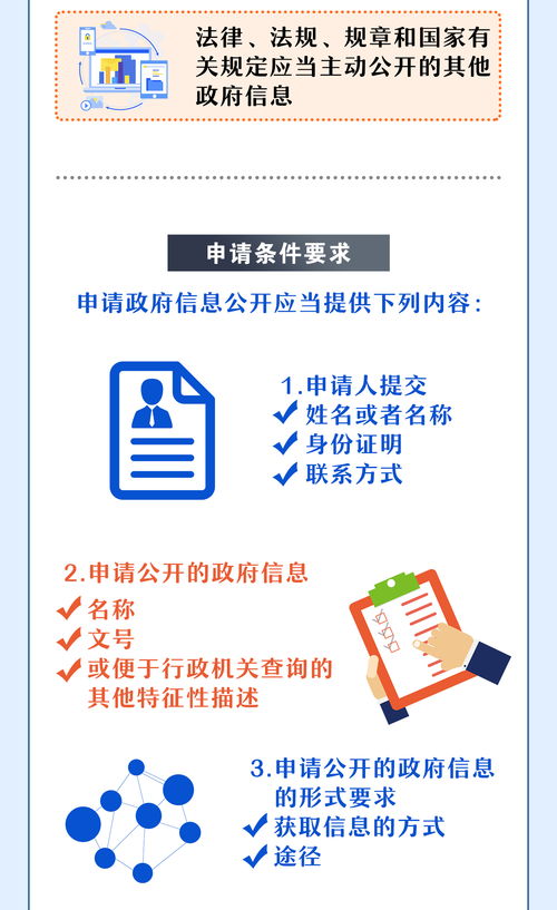 一圖讀懂 企業如何通過城管獲取政府信息、修復信用并獲取咨詢服務